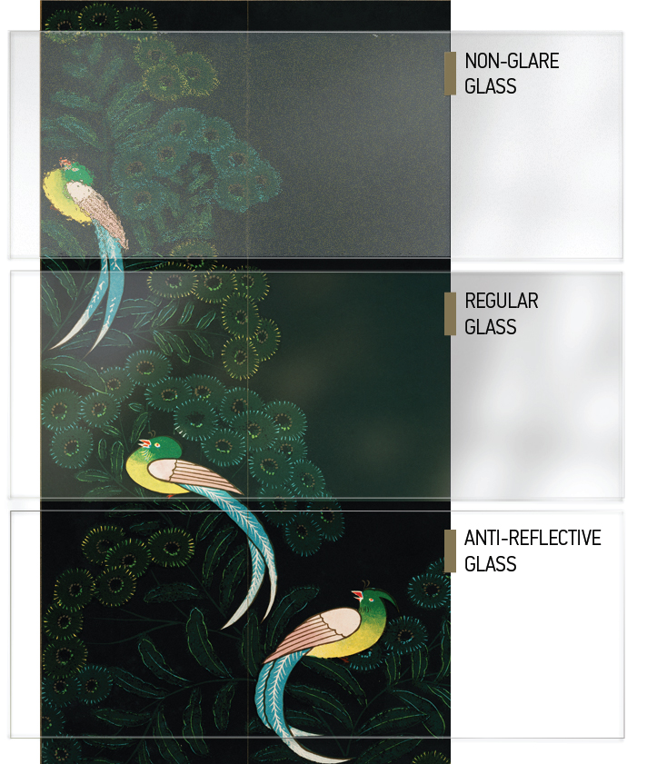Comparison between non-glare, anti-reflective and regular glass 